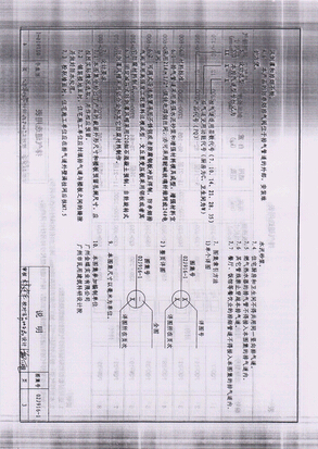 復(fù)印機常見的問題