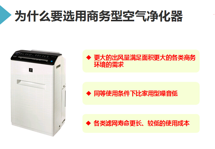 為什么要選用商務型空氣凈化器