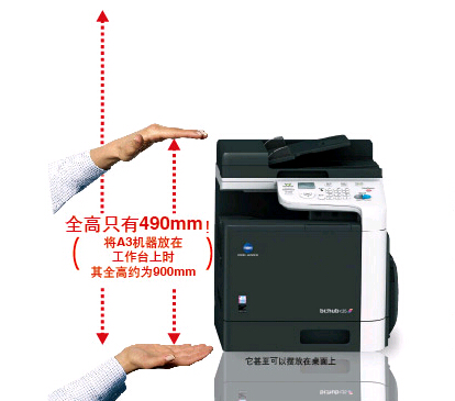 企業(yè)級(jí)用戶(hù)最?lèi)?ài)的小型彩色復(fù)印機(jī)柯尼卡美能達(dá)C25尺寸