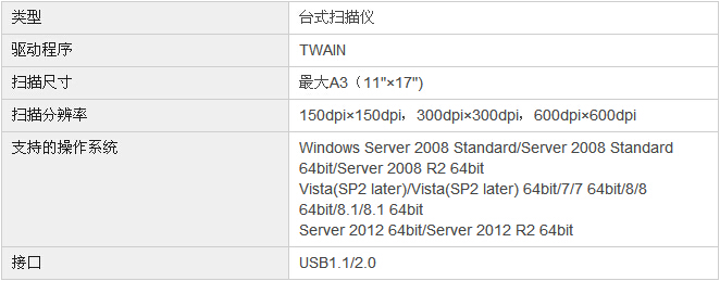 柯尼卡美能達(dá)185e復(fù)印機(jī)Twain 掃描規(guī)格（標(biāo)配）