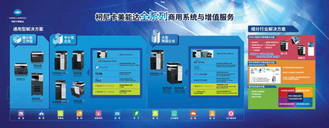 為不同企業(yè)量身定制的柯尼卡美能達(dá)商務(wù)綜合解決方案-科頤辦公分享