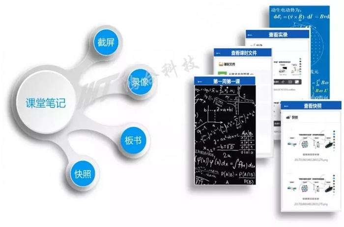 豐富場(chǎng)景實(shí)踐，鴻合會(huì)議平板創(chuàng)高效新生態(tài)