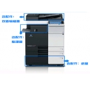 多功能復(fù)合機 柯尼卡美能達224e促銷中