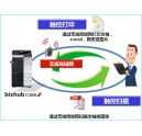 智能高效 全能先鋒 柯尼卡美能達推出的兩款彩色復(fù)印機--C368/308